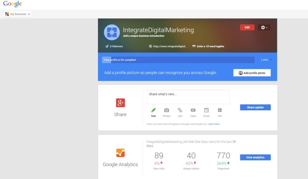 The IntegrateDigitalMarketing Dashbaord