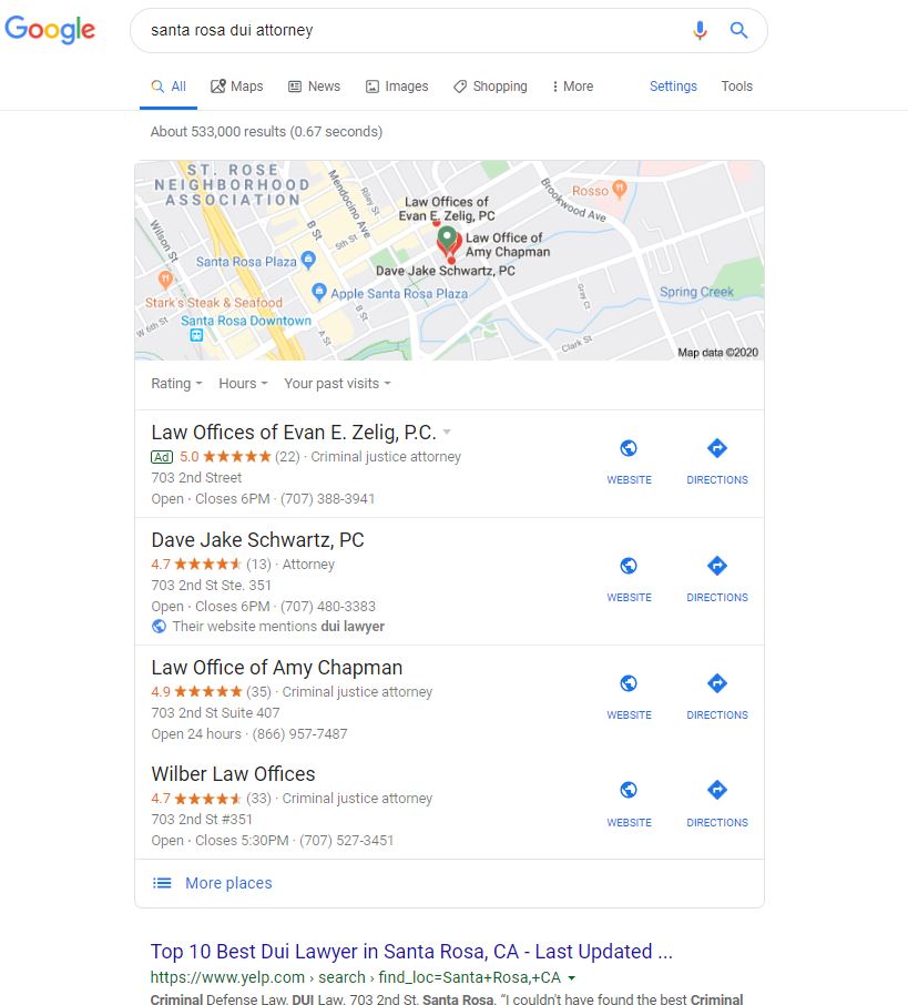 Ultimate Guide for Google My Business 3